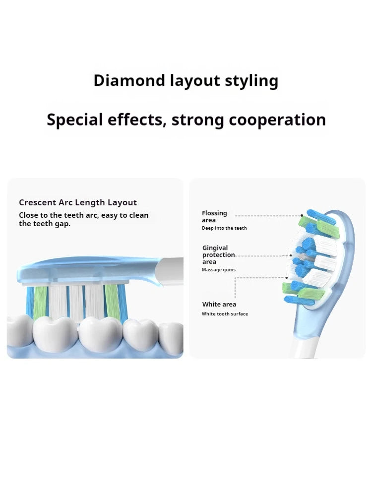 4/8PCS Replacement Brush Heads for XIAOMI MIJIA MES609/610 Pro Sonic Electric Toothbrush Sealed Package